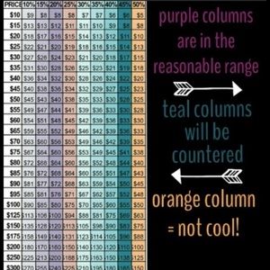 👜 Open to reasonable offers.